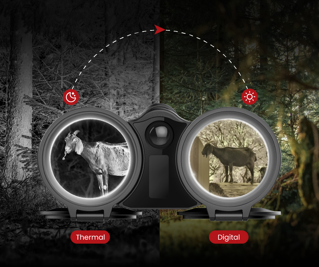 1.Thermal & CMOS Day & Night Vision.jpg