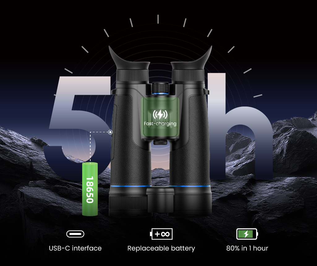 5.Flexible Charging Unlimited Runtime.jpg
