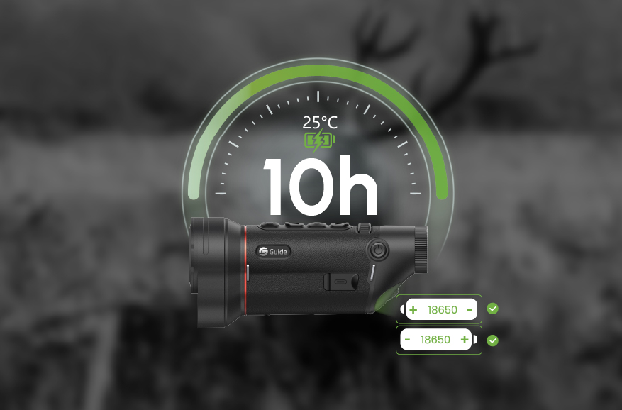 Maggiore durata della batteria, alimentazione ininterrotta