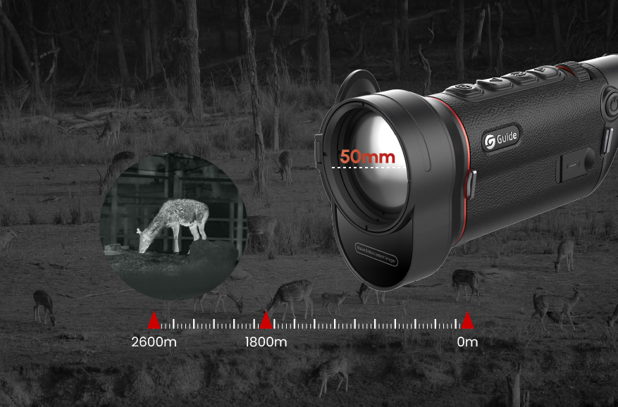 Obiettivo da 50 mm, per vedere più lontano